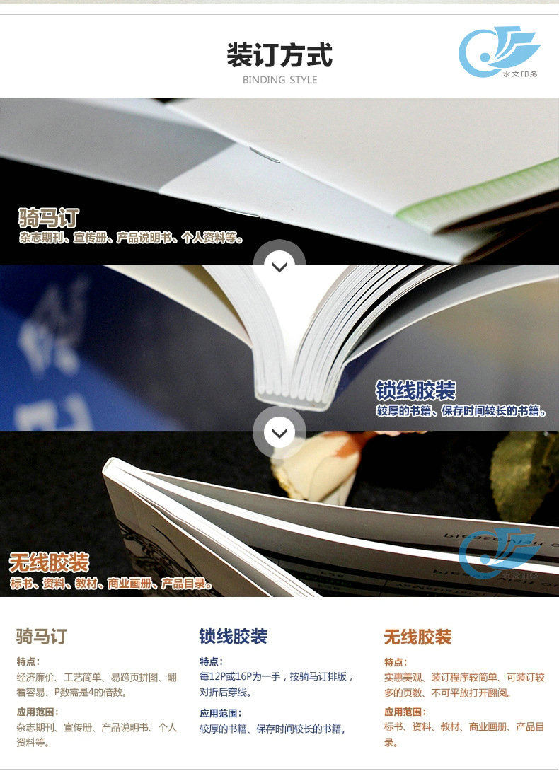 產(chǎn)品圖冊(cè)