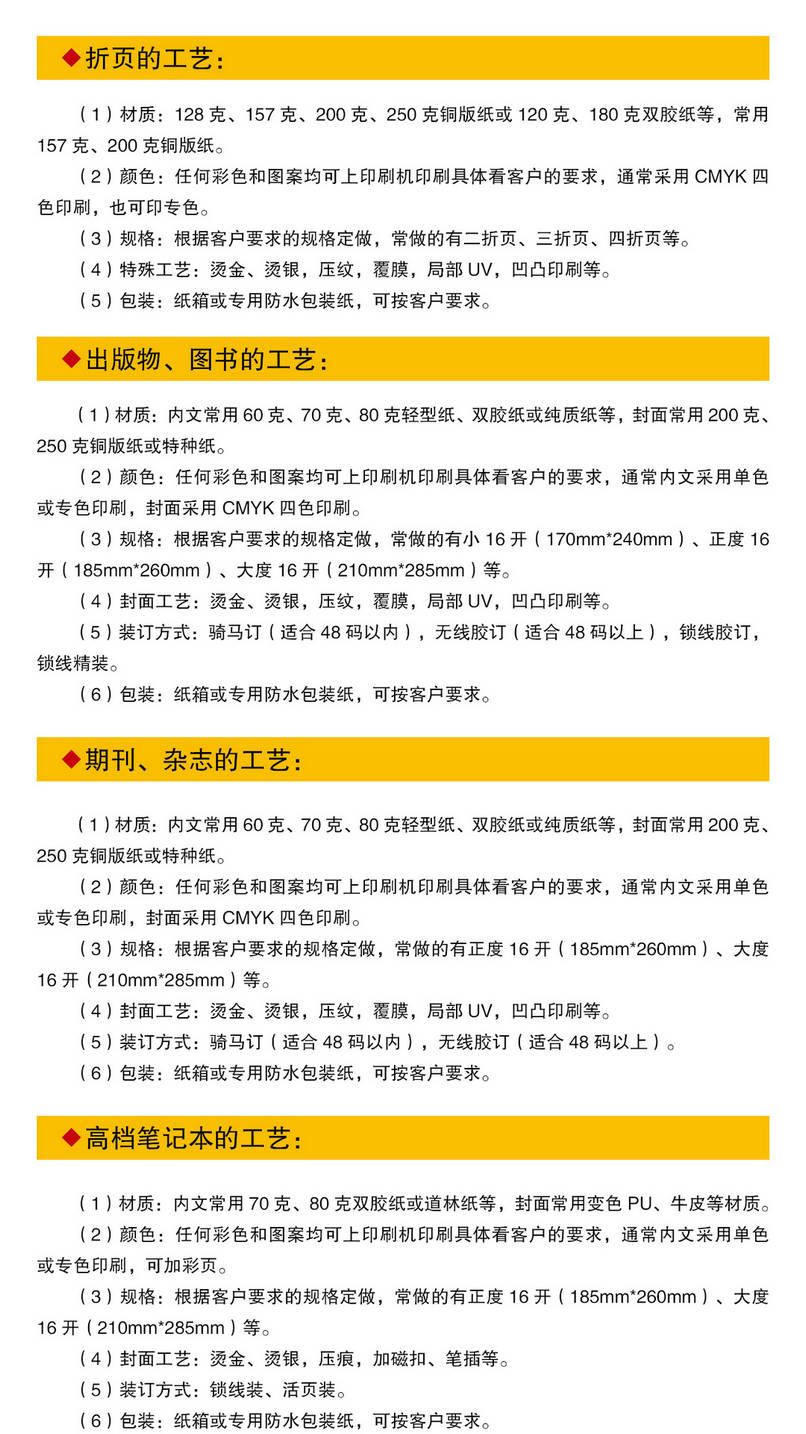 商務邀請函